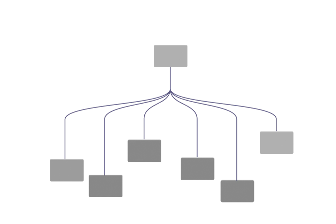 Sitemap quality representation