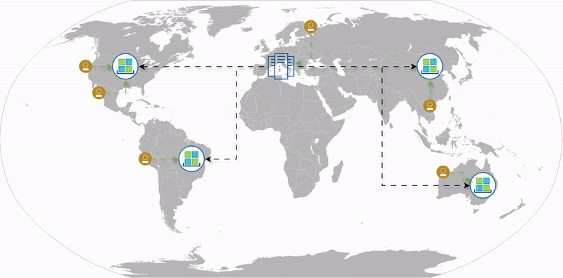 Event-driven data distribution